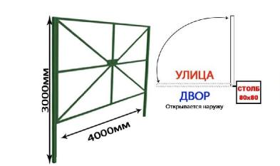 Ворота распашные ЮВЕНТА, под зашивку Ш- 4000мм В-1900мм открытие наружу ППК RAL 8017 Коричневый. Цена: 33.820 руб. Артикул: Yuventa_Vorota1_11