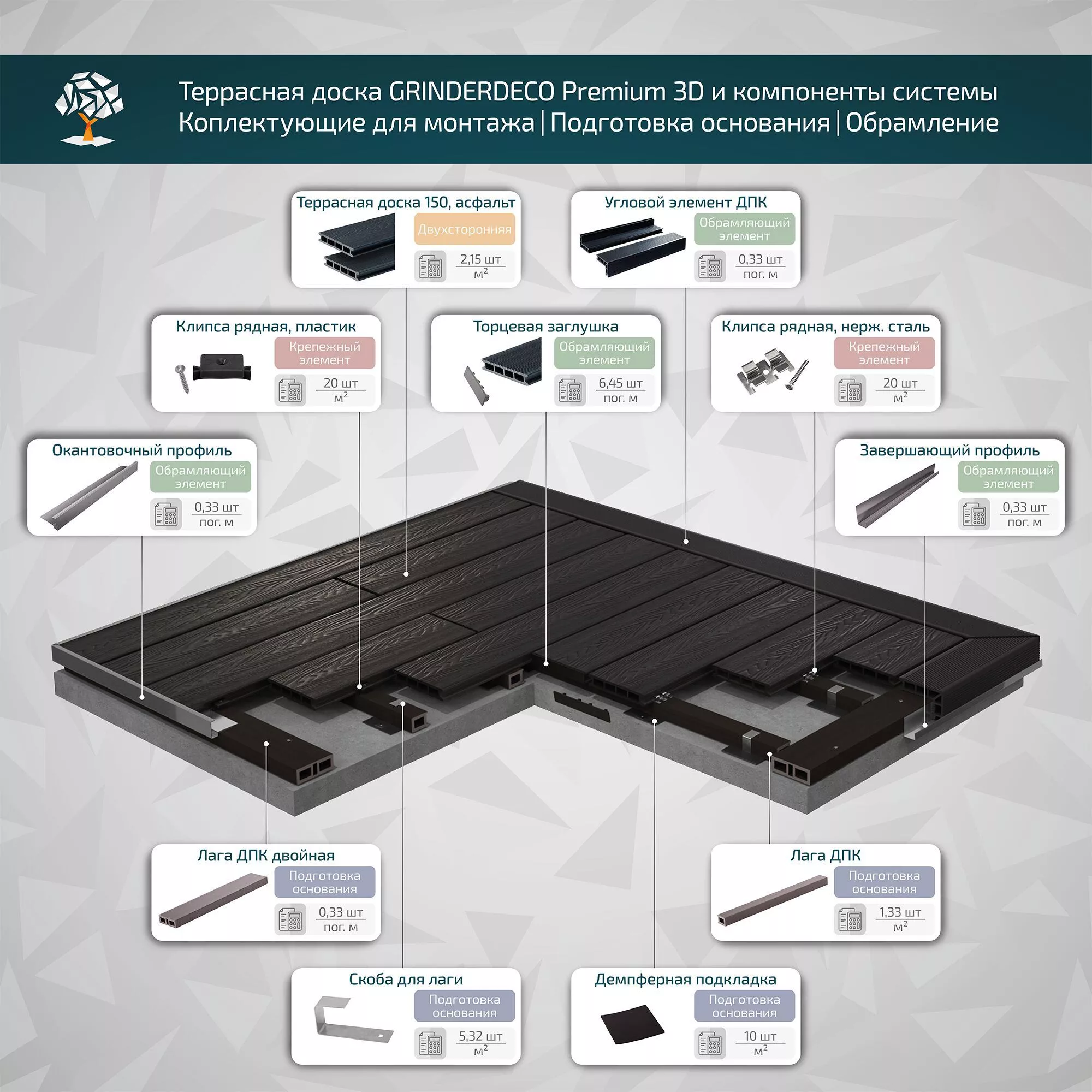 Террасная доска GRINDERDECO, ДПК, асфальт, 3D тиснение дуб , 150х25х3000мм купить в санкт-петербурге