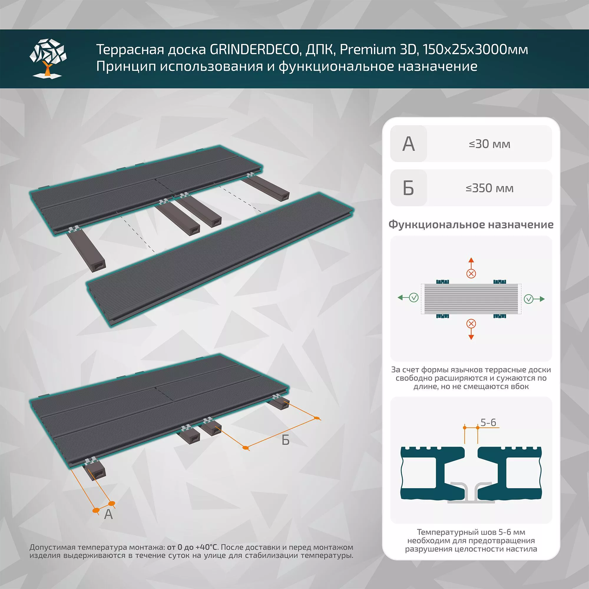 Террасная доска GRINDERDECO, ДПК, асфальт, 3D тиснение дуб , 150х25х3000мм купить в санкт-петербурге
