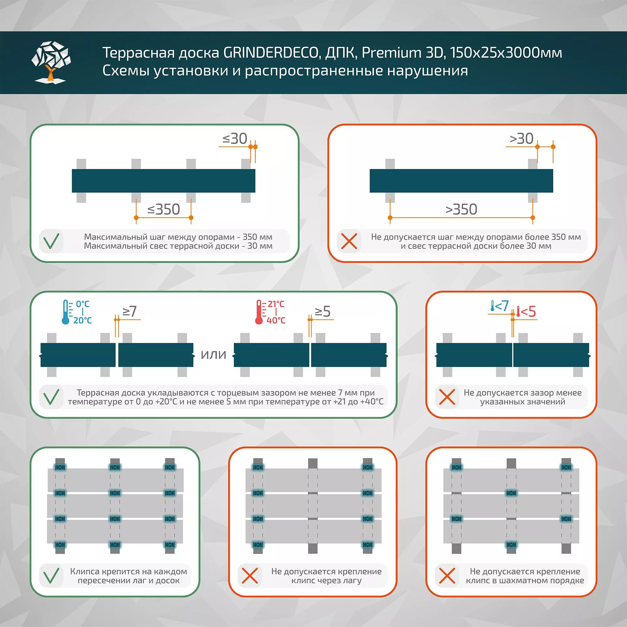 Террасная доска GRINDERDECO, ДПК, асфальт, 3D тиснение дуб , 150х25х3000мм купить в санкт-петербурге