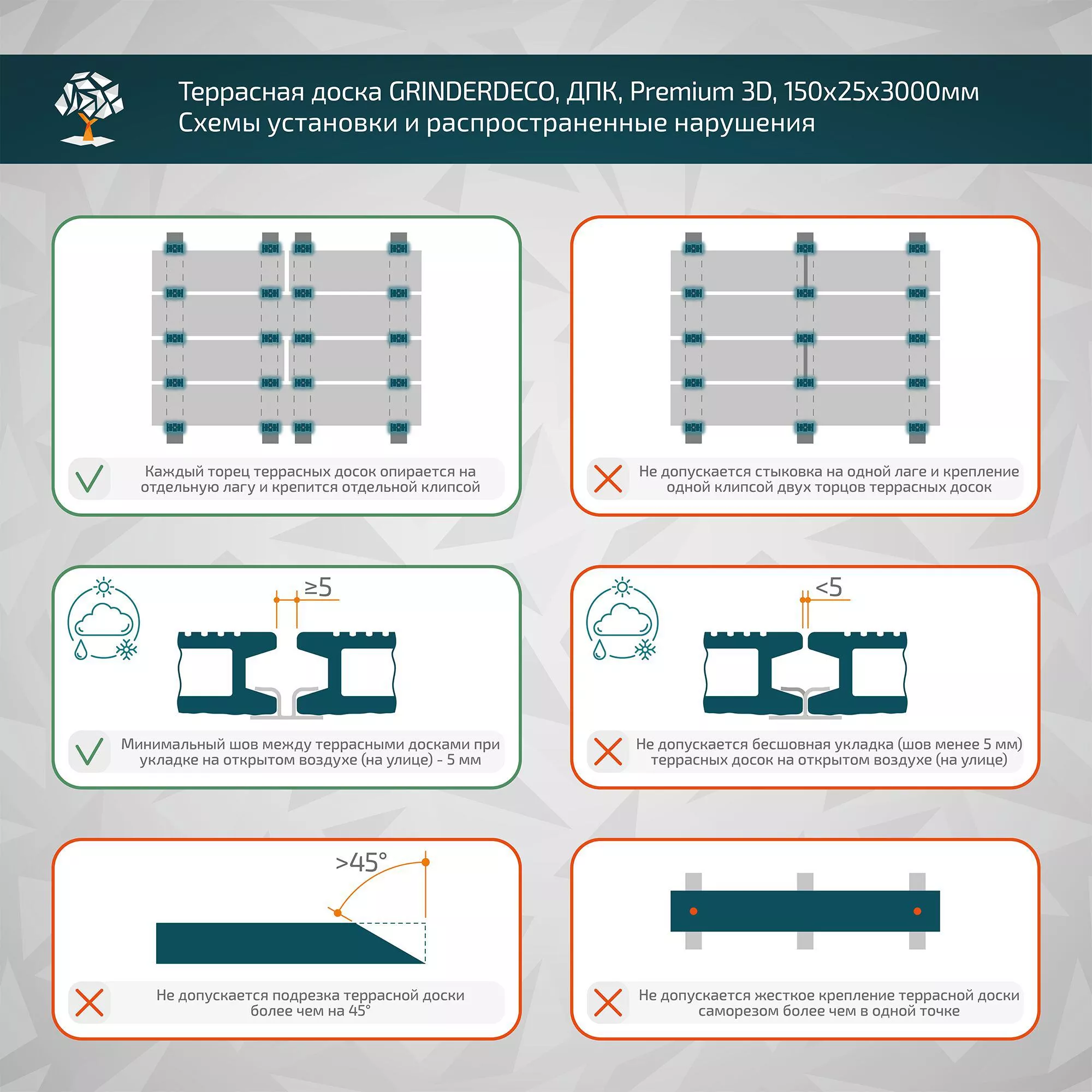Террасная доска GRINDERDECO, ДПК, карамель, 3D тиснение дуб , 150х25х3000мм купить в санкт-петербурге
