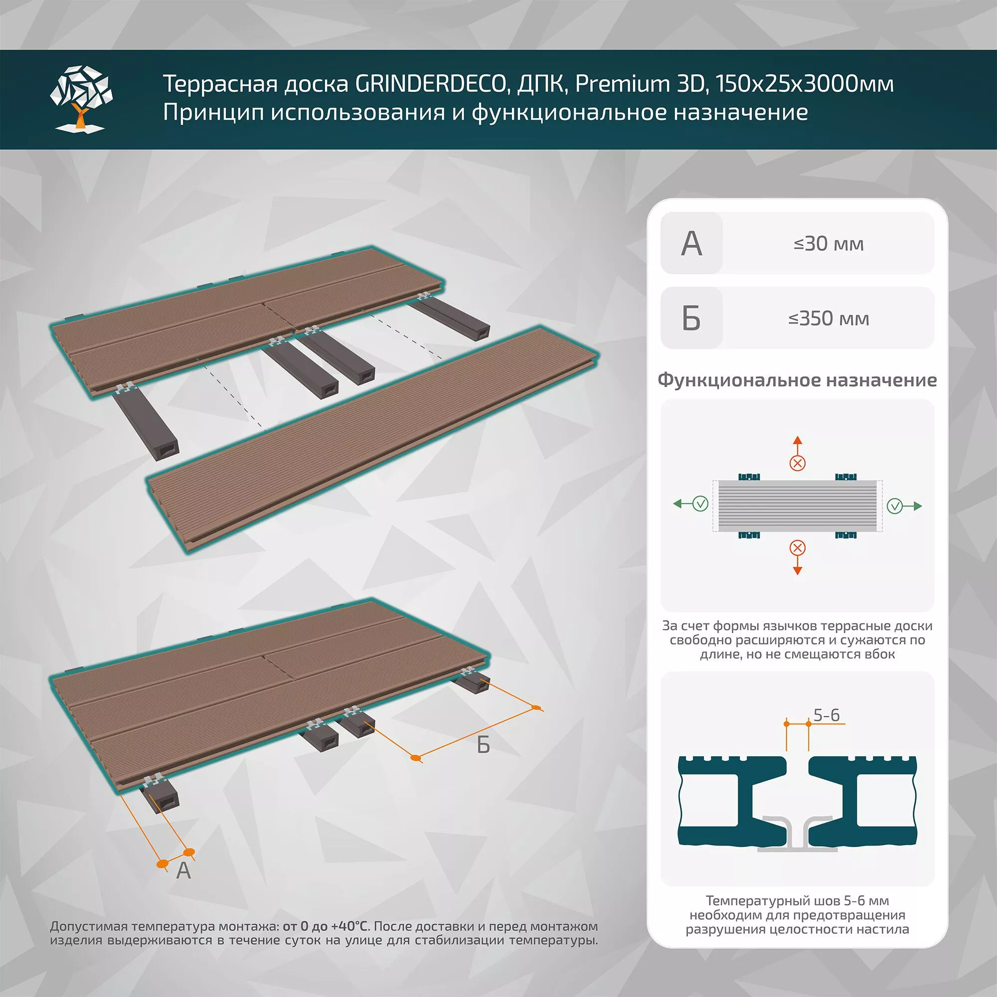 Террасная доска GRINDERDECO, ДПК, орех, 3D тиснение дуб , 150х25х3000мм купить в санкт-петербурге