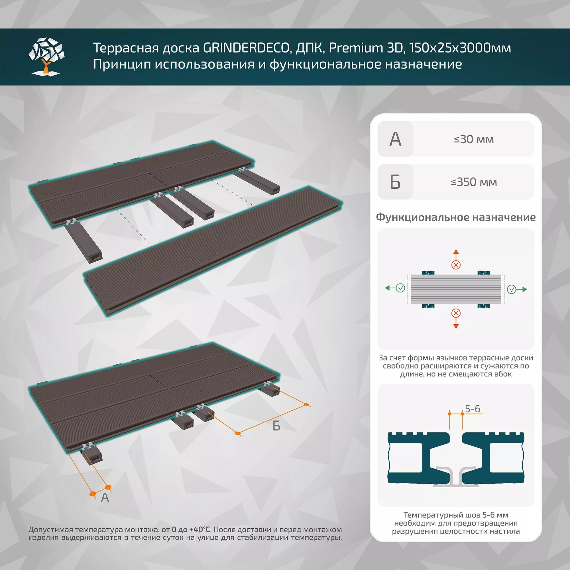 Террасная доска GRINDERDECO, ДПК, венге, 3D тиснение дуб , 150х25х3000мм купить в санкт-петербурге