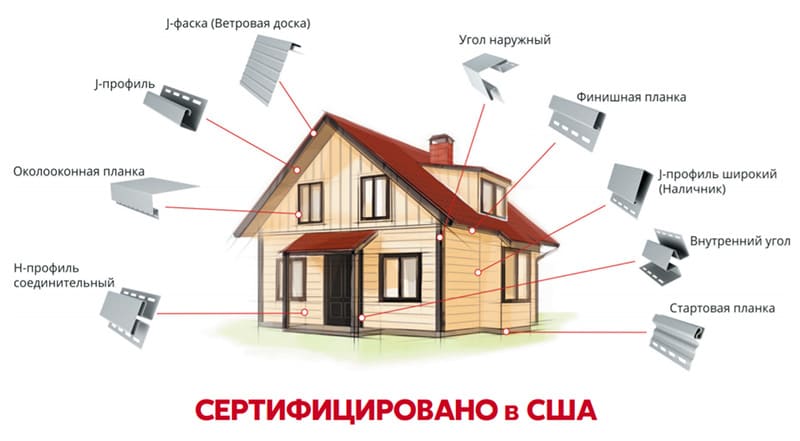 dobornye-elementy-k-korabelnyj-brus-grand-la - Профиль H соединительный 3,00 Grand Line Tundra Береза