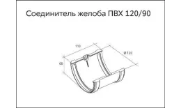 Соединитель желобов ПВХ Grand Line Стандарт Белый купить в санкт-петербурге