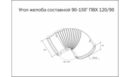 Угол желоба 90-150 составной ПВХ Grand Line Зеленый купить в санкт-петербурге