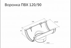 Воронка ПВХ Grand Line Стандарт Белый купить в санкт-петербурге