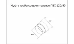 Муфта трубы соединительная  ПВХ  Grand Line Стандарт Зеленый купить в санкт-петербурге