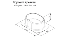 Воронка врезная Grand Line Vortex 127мм RAL 6005 Зеленый (полиэстер) купить в санкт-петербурге