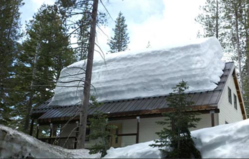 снегозадержатель держит снег на крыше